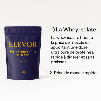 Starter Pack ELEVOR™