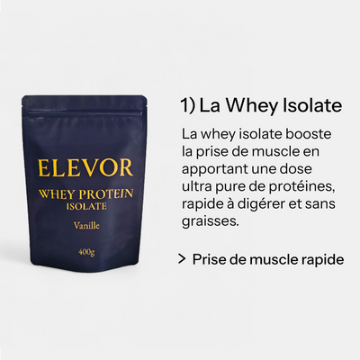 Starter Pack ELEVOR™